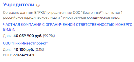 Сорванное новоселье: силовики ждут Сергея Гордеева в непредоставленных им квартирах