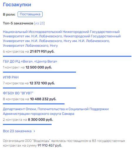 Офшорный круиз: На чьи Франки подрядили Олерского