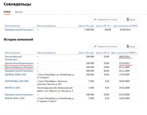 Точное попадание биатлониста Драчёва в земли Минобороны