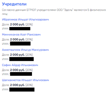 Бизнес-подряд от столицы: Марат Хуснуллин "пристроил" своего секретаря с судебными тяжбами и неисполненными обязательствами?