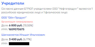 Бизнес-подряд от столицы: Марат Хуснуллин "пристроил" своего секретаря с судебными тяжбами и неисполненными обязательствами?