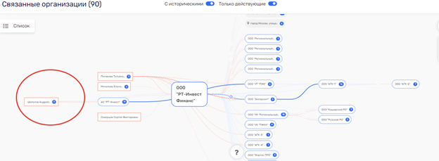 Триллер со свалки: кому нужен "мусор" в Татарстане?