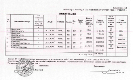 Мошенничество с претензией на 