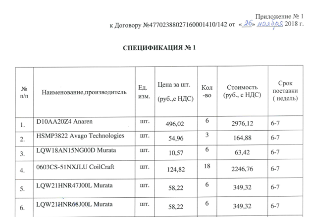 Мошенничество с претензией на 