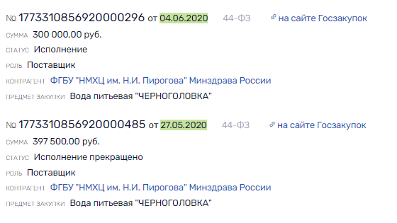 Подсели без остановки на напитки из Черноголовки: Сосковы, Саблин и прочая "братва"