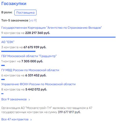 Моносовое настроение