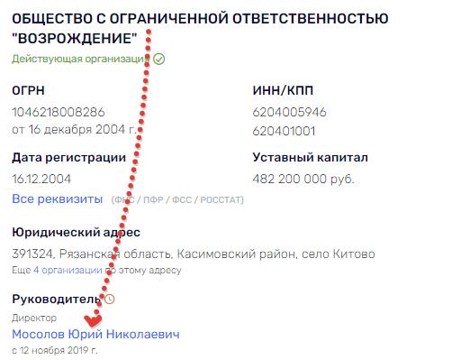 И одни Гордеевы в "Добром поле" 