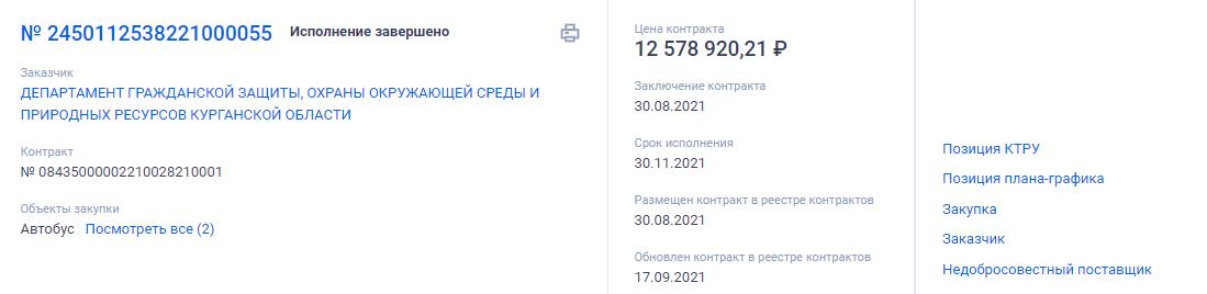 Из огня в автобус: Губернатор Шумков и Станислав Носков осваивают курганский бюджет