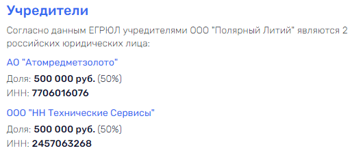 Потанин включил "административку"?