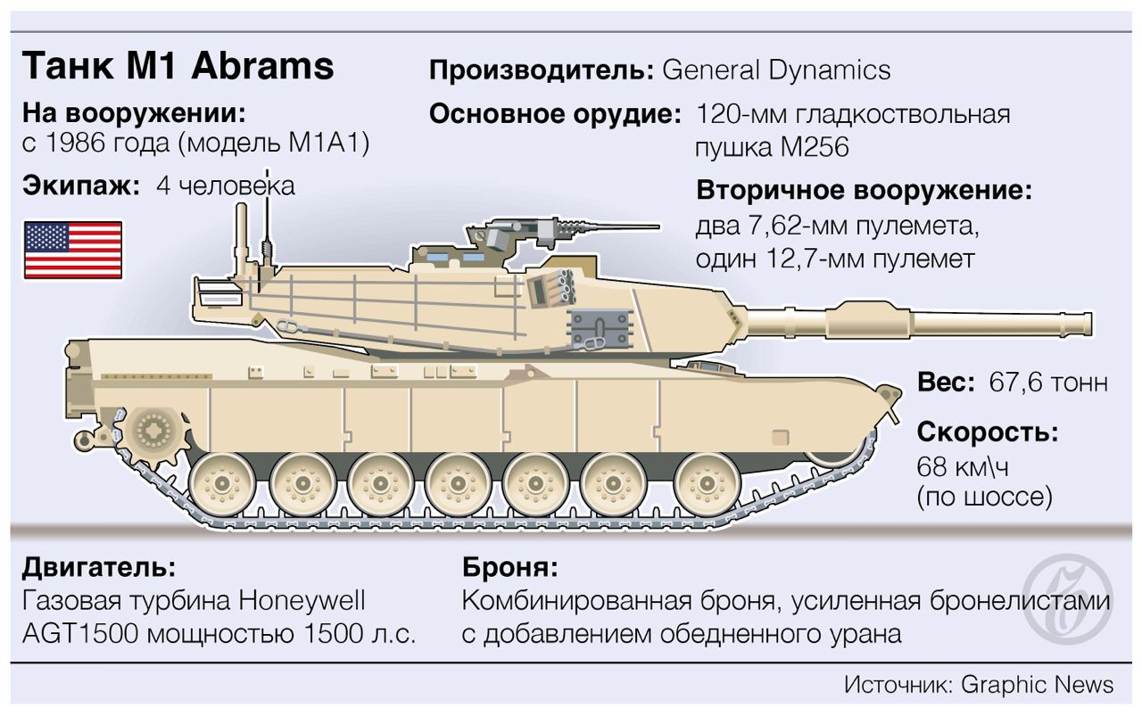 Миражи 