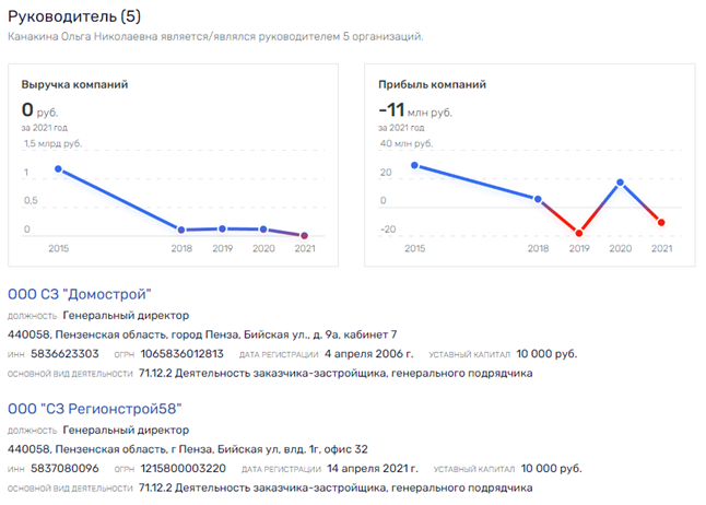 С приветом от Белозерцева: Тамбовский губернатор Егоров принимает эстафету