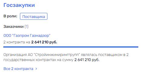 "Demyanova ear" about five billion