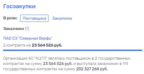 "Тонущий корабль" Абросимова, на подхвате у Рахманов