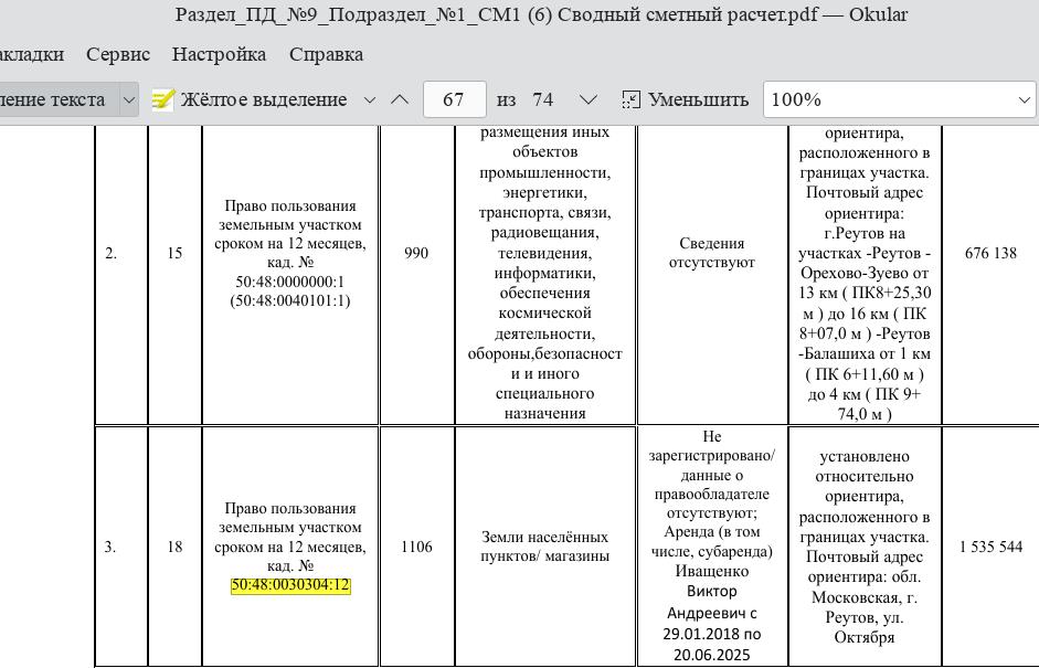 Сквер для губернатора Воробьева: в деле подруга Силуанова и олигарх Судариков? 