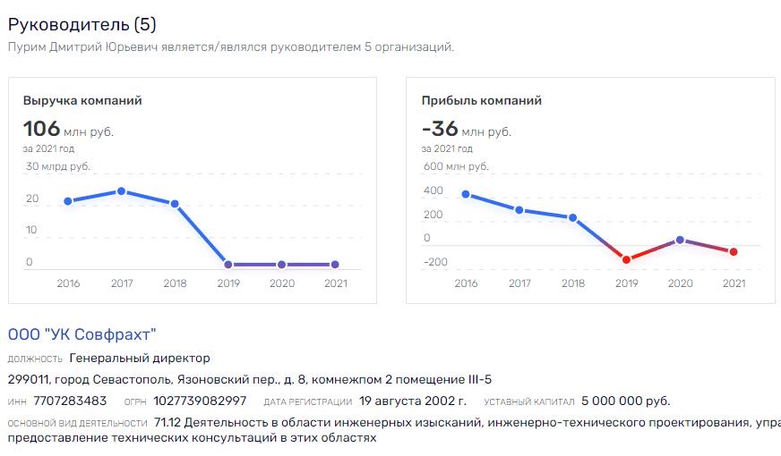 Калининградскому порту пришел "Кинг-Конг"