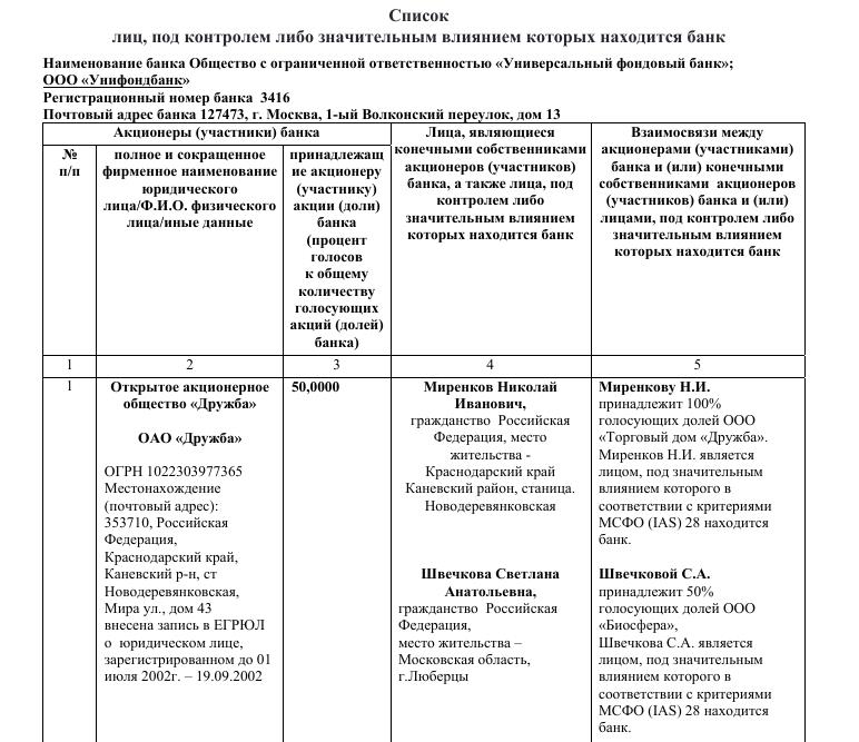 Трактор "Чемезов" идет напролом