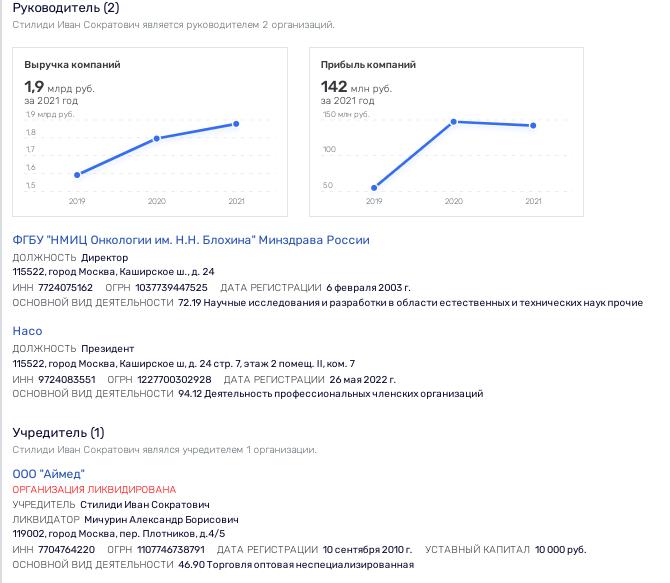 Центр Блохина под сенью "Ташира"?