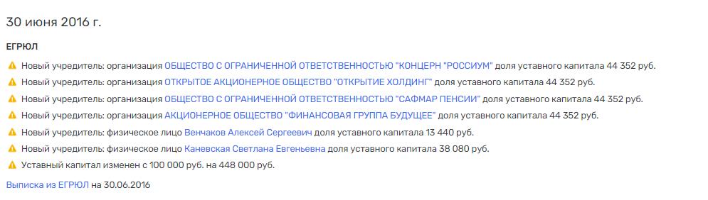 Вне конкурса: Роман Авдеев и Сергей Судариков "подсели" на рейтинги