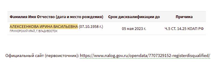 Братство Пинских на земле Владивостокской