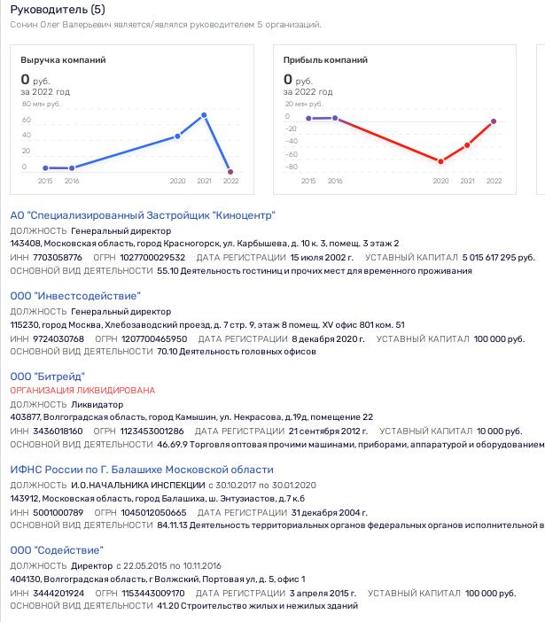 Квартирный вопрос по-михалковски: золотой 