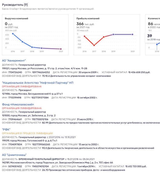 Квартирный вопрос по-михалковски: золотой 