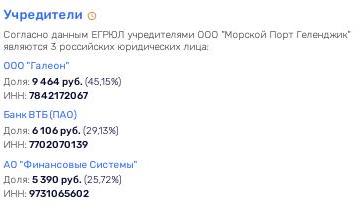 Квартирный вопрос по-михалковски: золотой "квадрат" от именитого режиссера