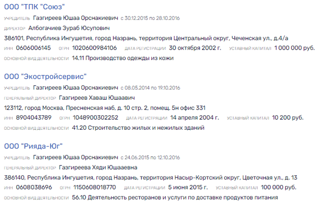 Газгиреевы "поскользнулись" на битуме