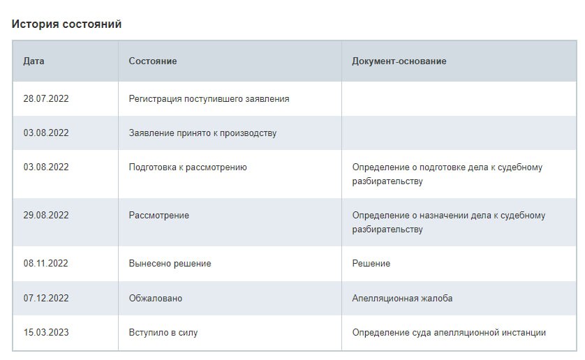 Бери что дают: как аппарат МЧC 