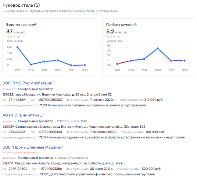 ПОСЛЕДОВав за Ковальчуками