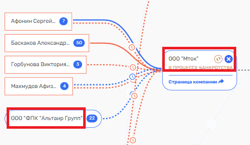 Ковальчук зайдет на "Огонёк" к Живцову