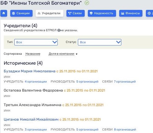 "Кубышки" банкира Демьянова: вскрытие покажет 