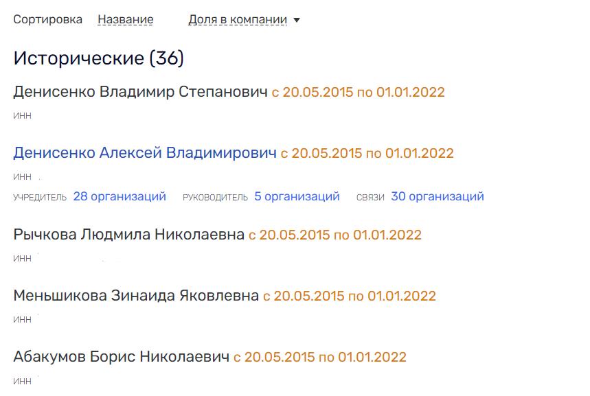 Бани и кроны депутата Денисенко