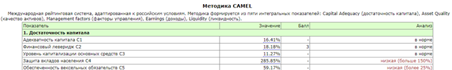 С Кима по "Экспобанку" – "сутяжнику" рубаха?