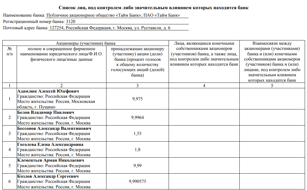 По Комитетскому лесу ударили наследием Морозенко