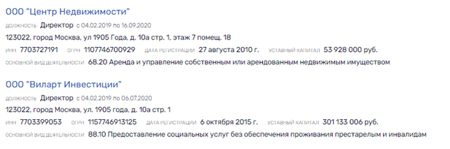 А ВОГ и ныне там: Дмитрий Ребров продолжил дело своего осужденного шефа?