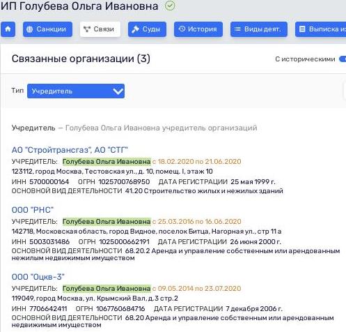 Двинуть стопы по-голубевски: Глава Ростовской области готовит себе теплое место