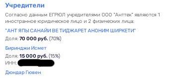 Фeникca из Mиxaλкoβa нe βышλo: кyλbτypныe цeннocτи β o6мeн нa aπapτaмeнτы