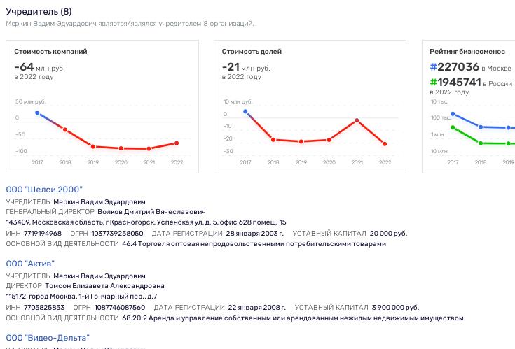 Фeникca из Mиxaλкoβa нe βышλo: кyλbτypныe цeннocτи β o6мeн нa aπapτaмeнτы