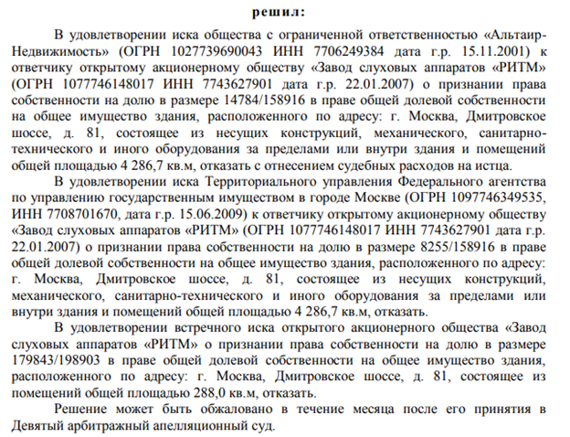 Rosbuilding former does not happen: from factories to apartments with Mayakov and Gordeev