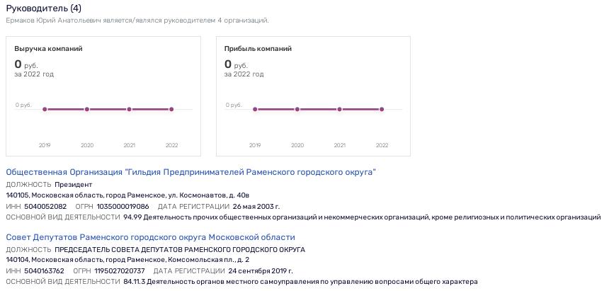 Судейский подряд: над головой Шульгинова сгущаются тучи?