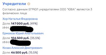 Судейский подряд: над головой Шульгинова сгущаются тучи?