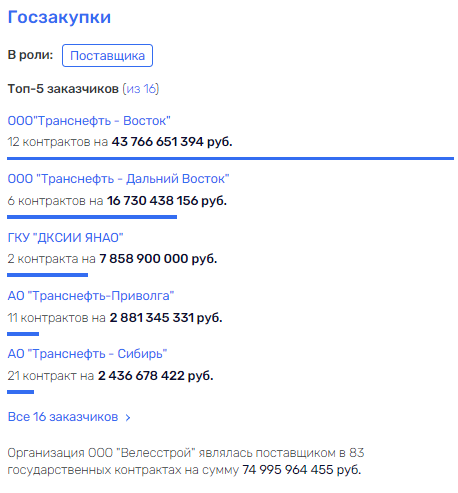 Alexander Ryazanov and the price of inflation