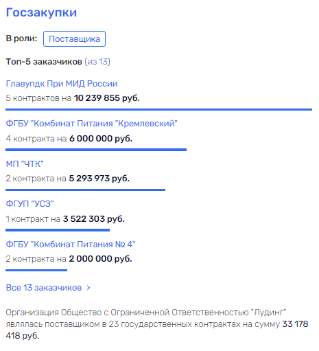 Скованные одним "Мистером сидром"