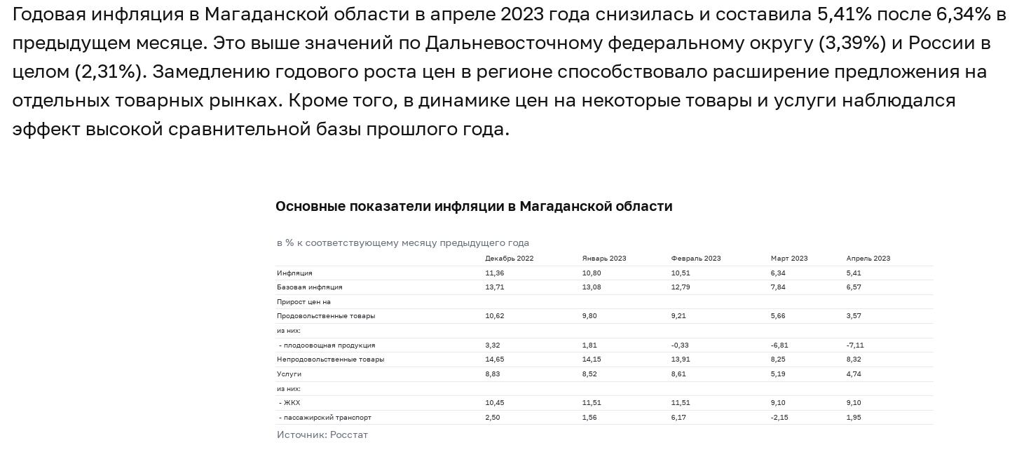 Сергей "Шахерезадович", или куда Владимир Путин отправил губернатора Носова 