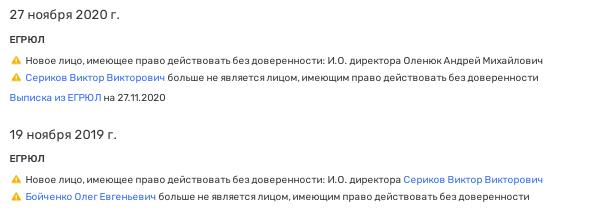 Сгинуть на Болотникове: Протеже Воробьева потянет за собой всю его команду? 