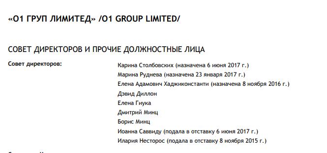 Борис Ушерович всплыл в Крылатском, или 1520 снова в деле 