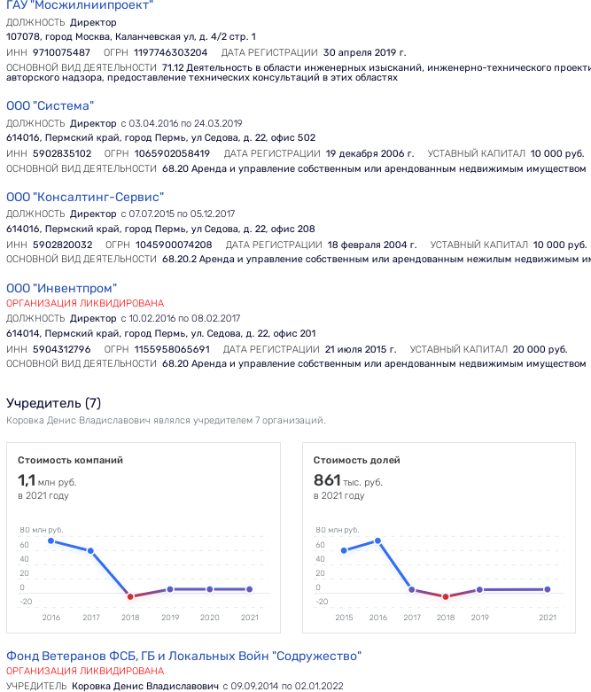 Реставрация с душком: Собянин и Дворец пионеров