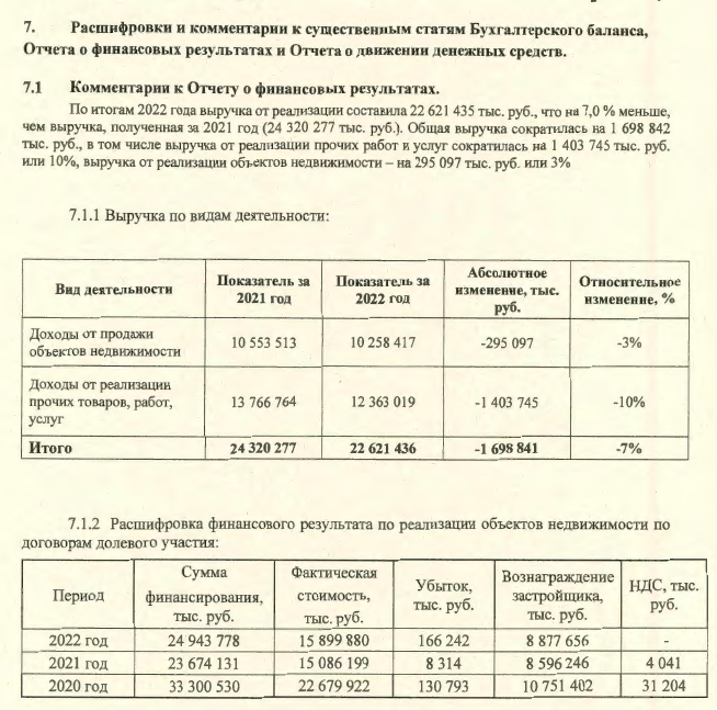 From Pik: Gordeev sells assets and leaves the country?