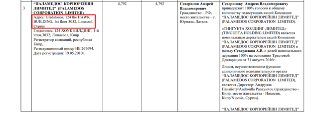 FESCO offshore Severilov and Rabinovich