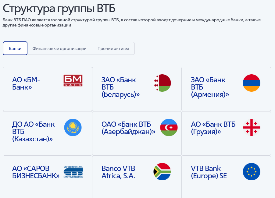 ВТБ неудачи: в России появились "обманутые инвесторы"